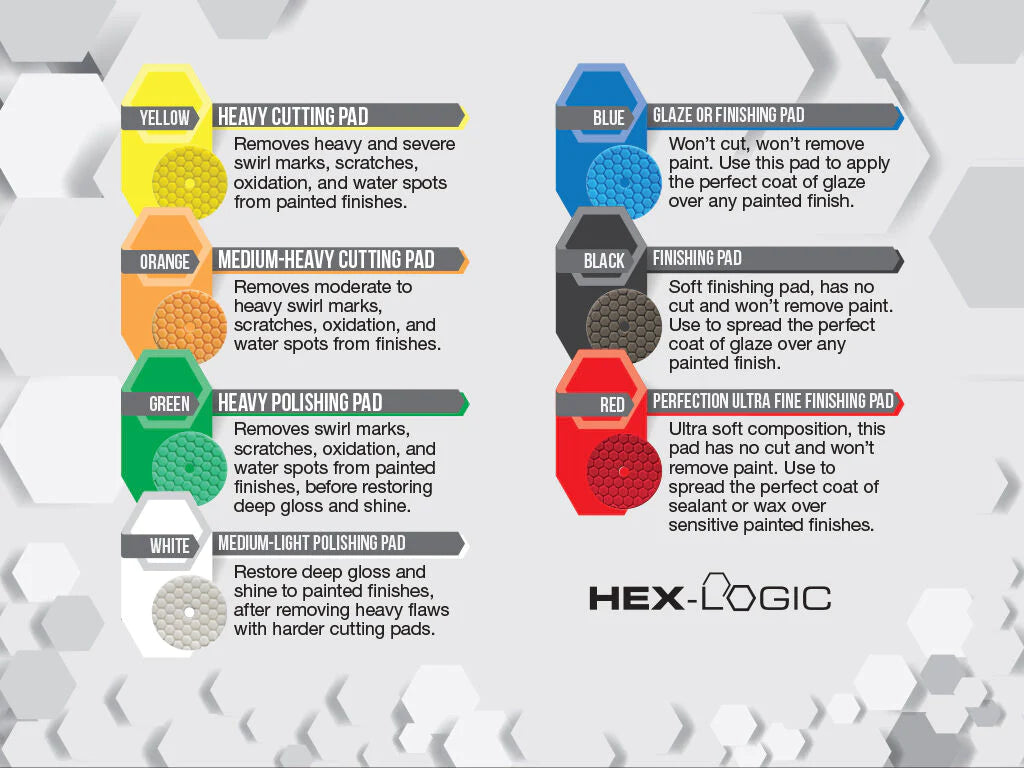 HexPadChart1_40331f7d-85f3-432a-a8a1-e6ae26f8525c.jpg